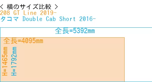 #208 GT Line 2019- + タコマ Double Cab Short 2016-